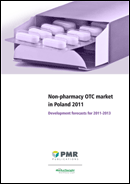 Aflofarm Farmacija Poljska